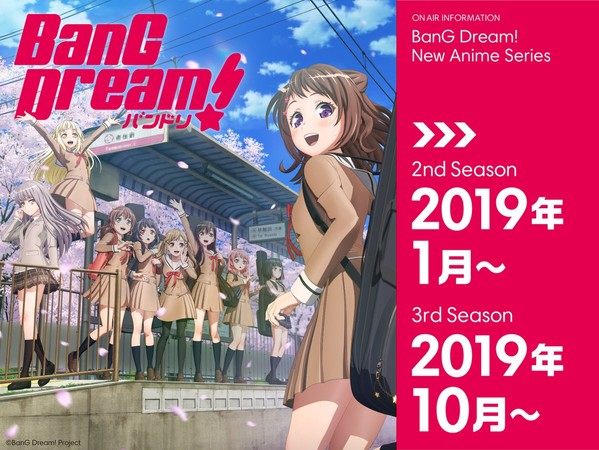 BanG Dream! Its MyGO!!!!!中几位主人公的家庭财富水平探究