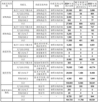 2024港澳彩精准内部码料助你轻松分析数据,2024港澳彩精准内部码料_{关键词3}