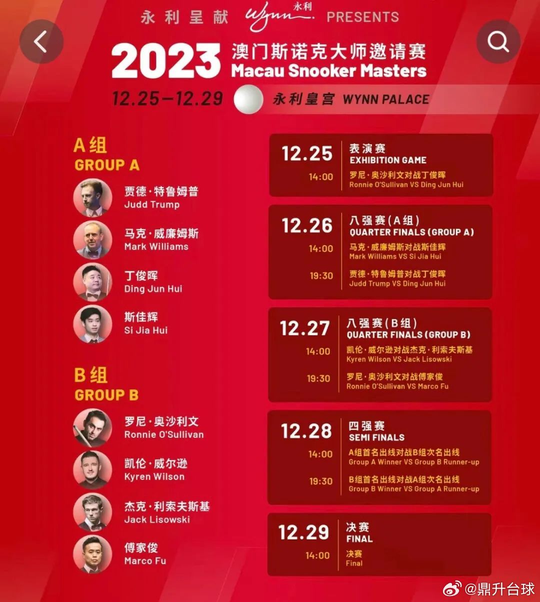 澳门六开奖结果2023开奖记录揭秘最新商业模式,澳门六开奖结果2023开奖记录_{关键词3}