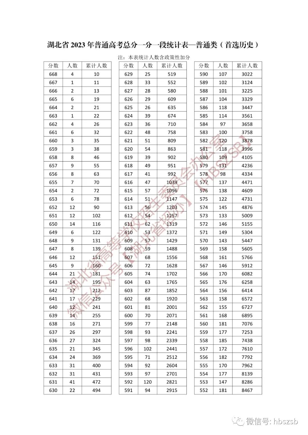 2024新奥历史开奖记录表一数据安全与合规,2024新奥历史开奖记录表一_{关键词3}