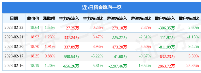 新奥门资料大全正版资料2024年免费下载新一代青年人的文化表达与追求,新奥门资料大全正版资料2024年免费下载_{关键词3}