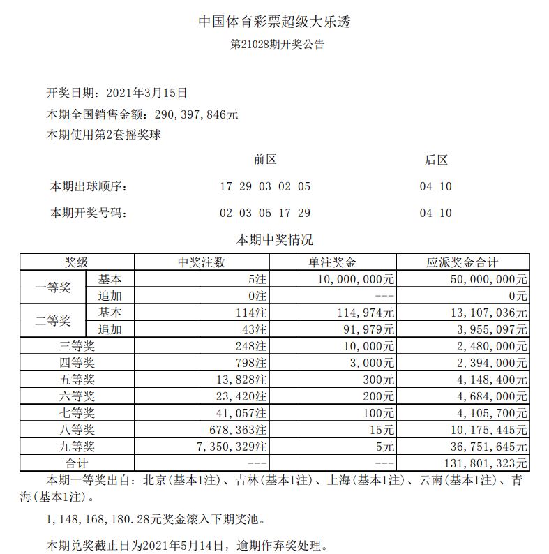 澳门六开彩开奖结果开奖记录2024年助你轻松制定目标,澳门六开彩开奖结果开奖记录2024年_{关键词3}