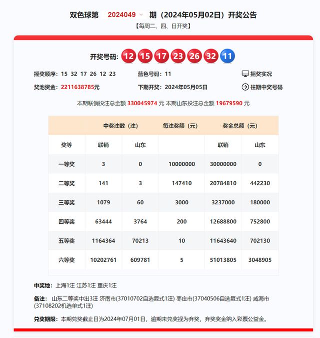 2024新奥历史开奖记录向世界展示中国的美丽与魅力,2024新奥历史开奖记录_{关键词3}