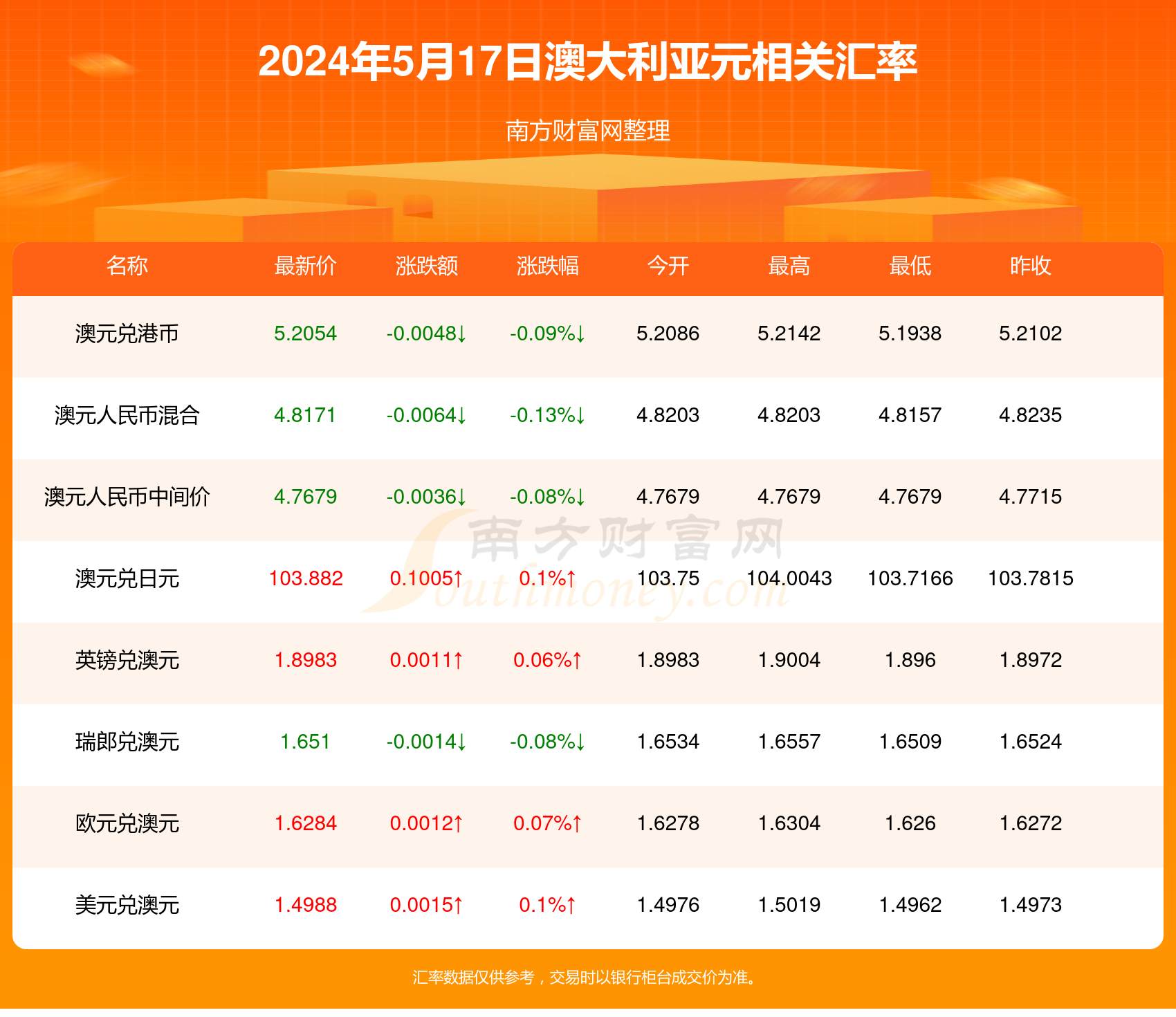 2024年新澳开奖结果公布新兴市场的发现,2024年新澳开奖结果公布_{关键词3}