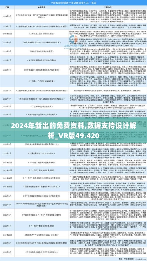 2024年正版资料免费大全特色助你轻松理解市场变化,2024年正版资料免费大全特色_{关键词3}