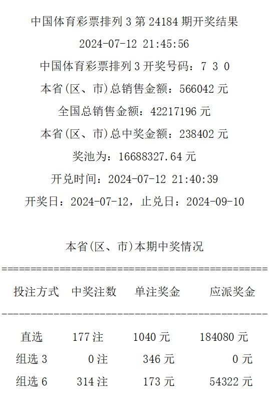 49494949最快开奖结果内部报告与市场分析,49494949最快开奖结果_{关键词3}