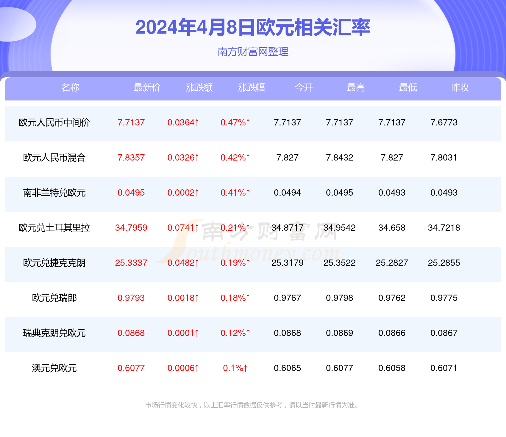 新2024年澳门天天开好彩揭秘最新科技成果,新2024年澳门天天开好彩_{关键词3}