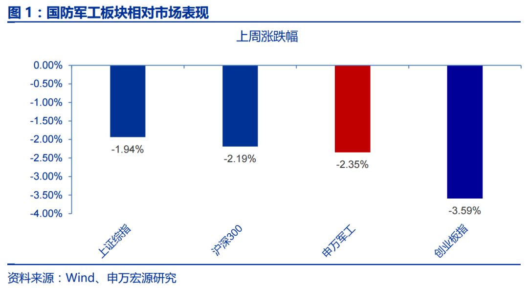 分析师解读，A股市场无DeepSeek直接相关标的