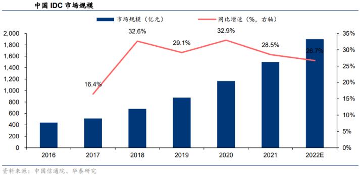 AI人才缺口达四百万，行业挑战与应对策略