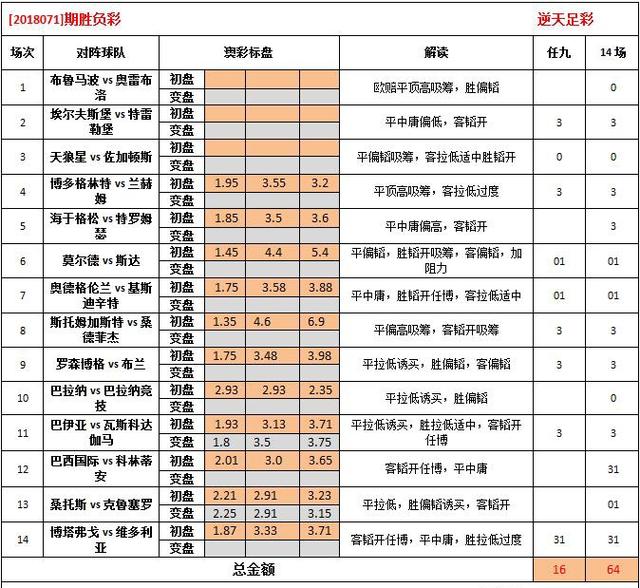 62827澳彩资料2024年最新版助你规划未来的策略,62827澳彩资料2024年最新版_{关键词3}