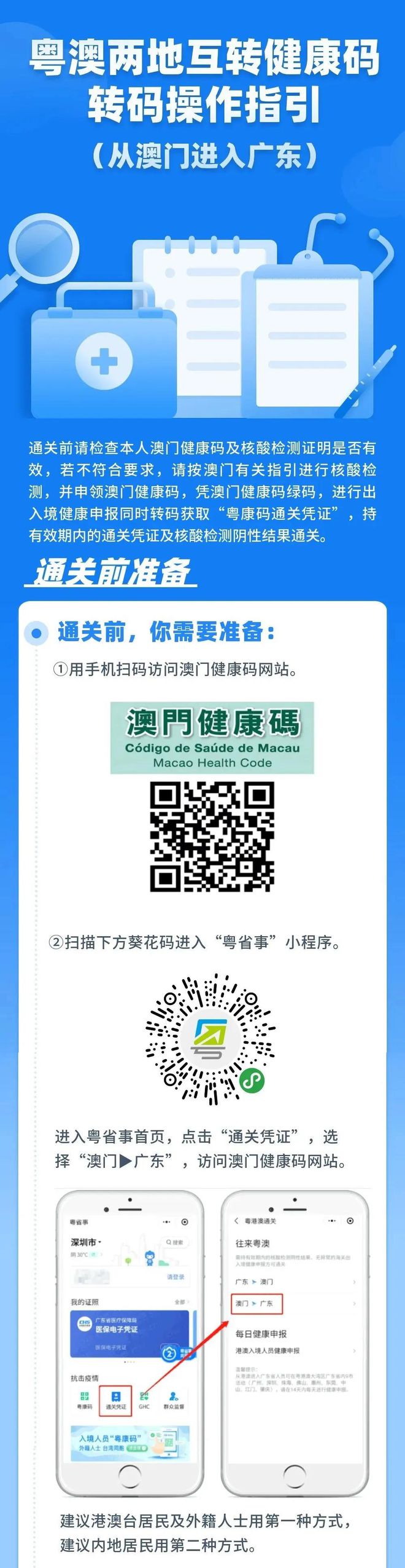 新澳门六肖期期准助你轻松掌握市场分析,新澳门六肖期期准_{关键词3}