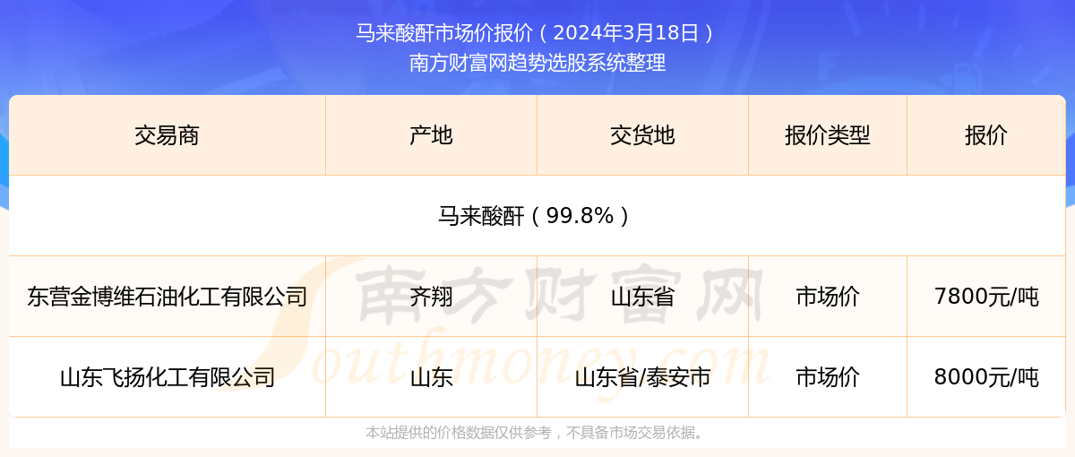 2024新奥精准资料免费大全078期助你快速适应变化,2024新奥精准资料免费大全078期_{关键词3}