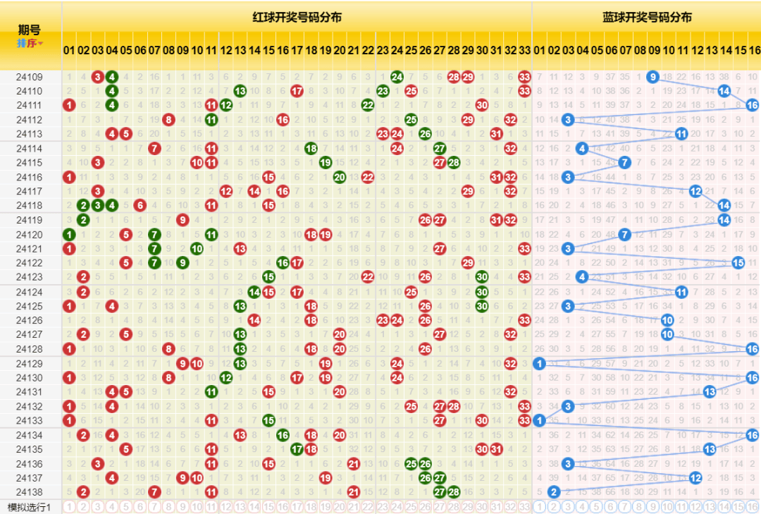 494949开奖历史记录最新开奖记录创新思维与实践,494949开奖历史记录最新开奖记录_{关键词3}