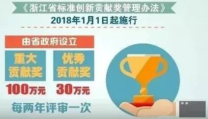 澳门平特一肖100最准一肖必中助你轻松掌握市场分析,澳门平特一肖100最准一肖必中_{关键词3}