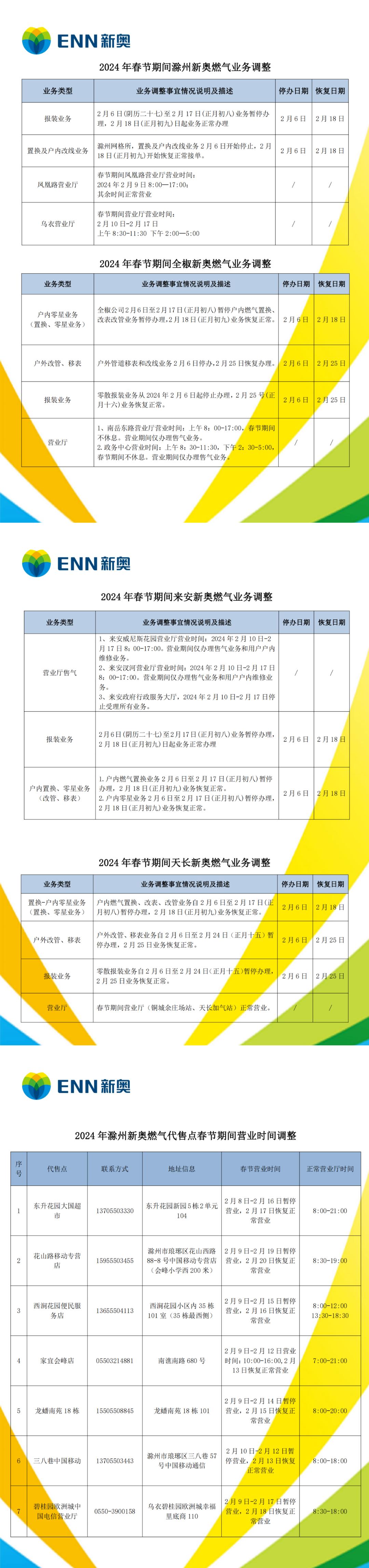 2024新奥正版资料大全助你规划未来的成功蓝图,2024新奥正版资料大全_{关键词3}