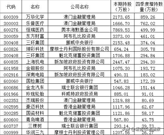 新澳门今期开奖结果查询表图片新视角下的行业分析,新澳门今期开奖结果查询表图片_{关键词3}