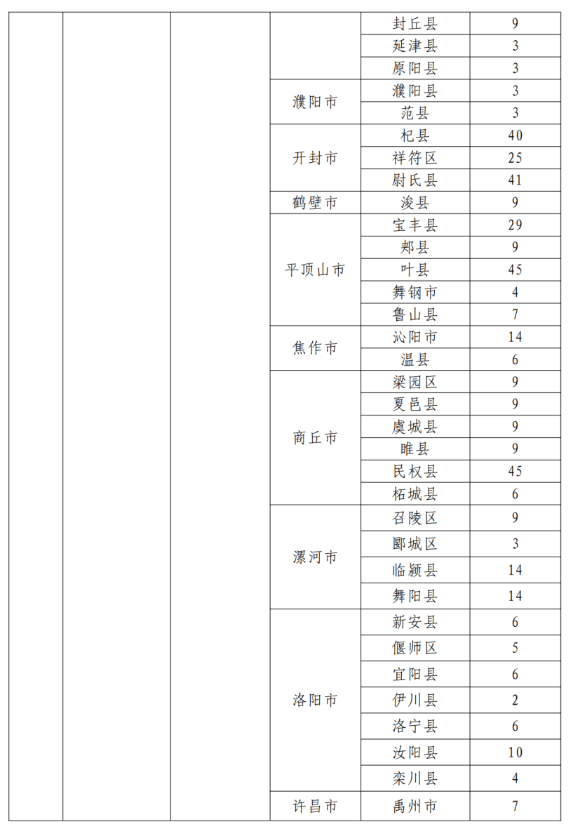 河南人不说话只是一味走亲戚？解读一种文化现象