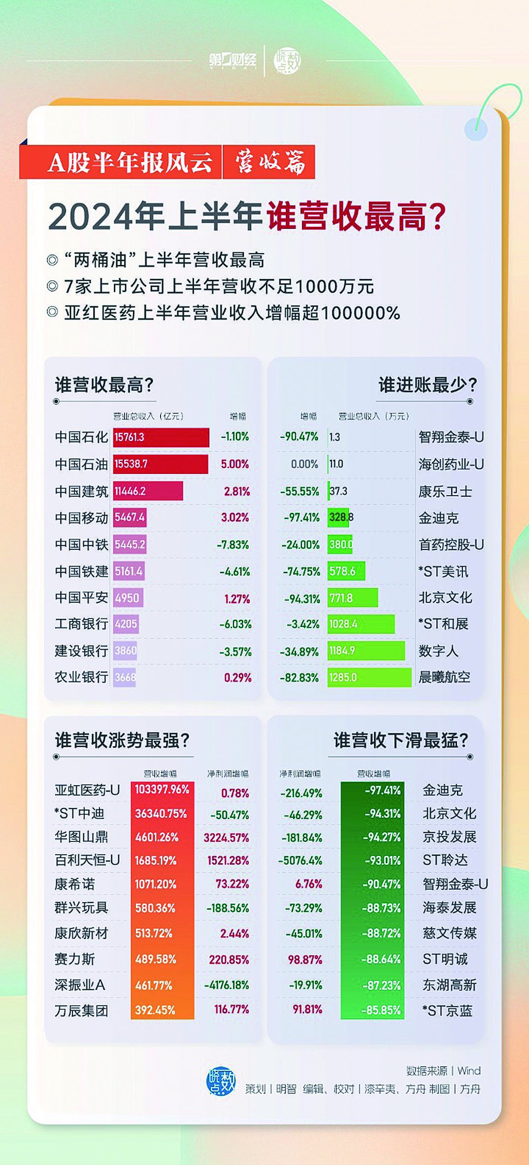 2024年天天开好彩大全揭示幸运数字新趋势,2024年天天开好彩大全_{关键词3}