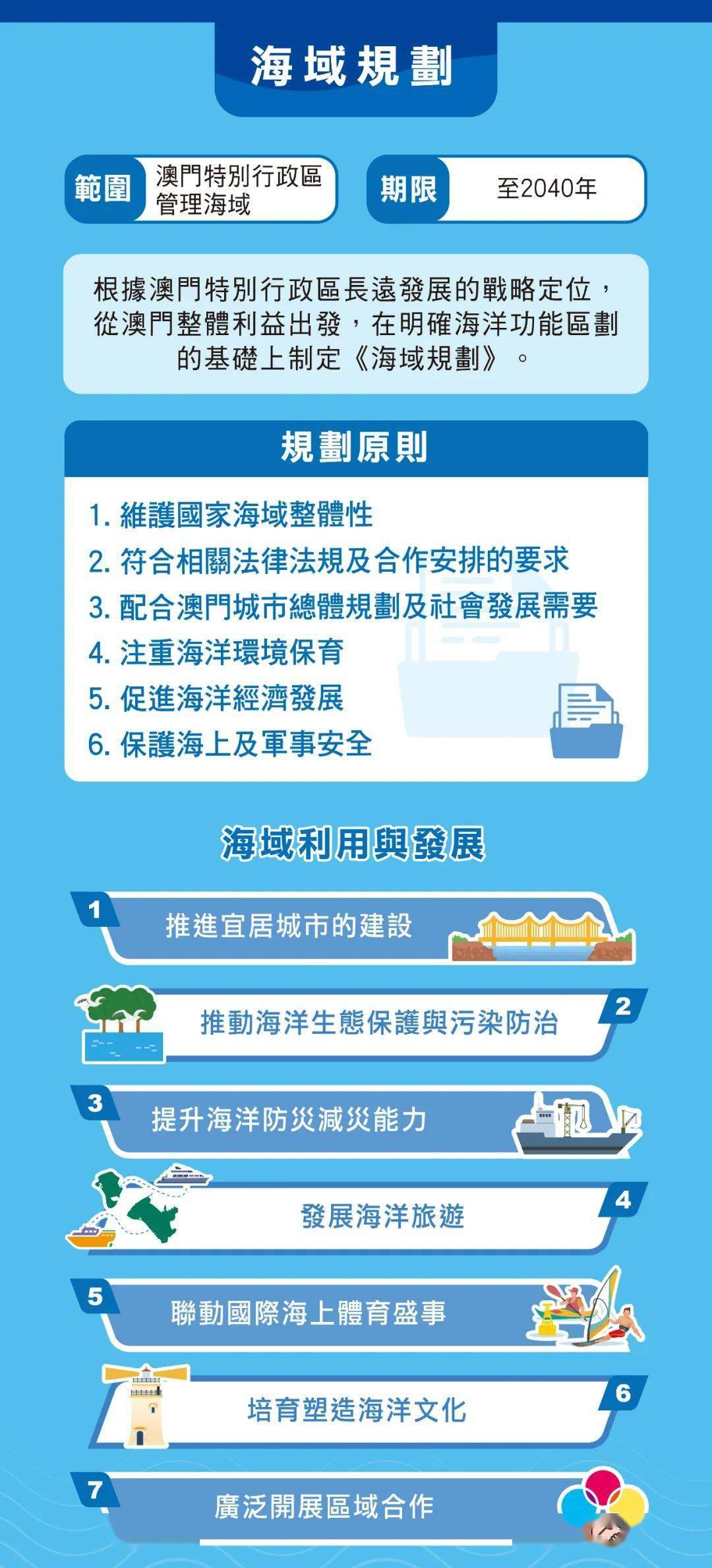 2024年澳门内部资料助你实现知行合一,2024年澳门内部资料_{关键词3}