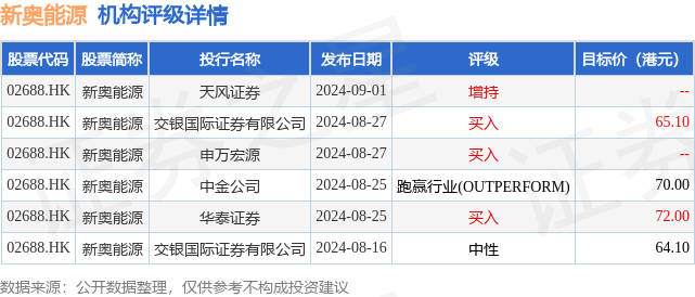 2024新奥资料免费公开在酒吧中畅谈，激发灵感与创意,2024新奥资料免费公开_{关键词3}