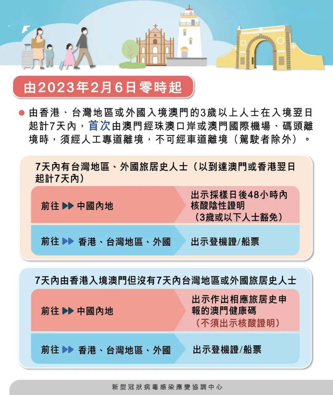 新澳门四肖四码期期准内容助你加速产品上市,新澳门四肖四码期期准内容_{关键词3}