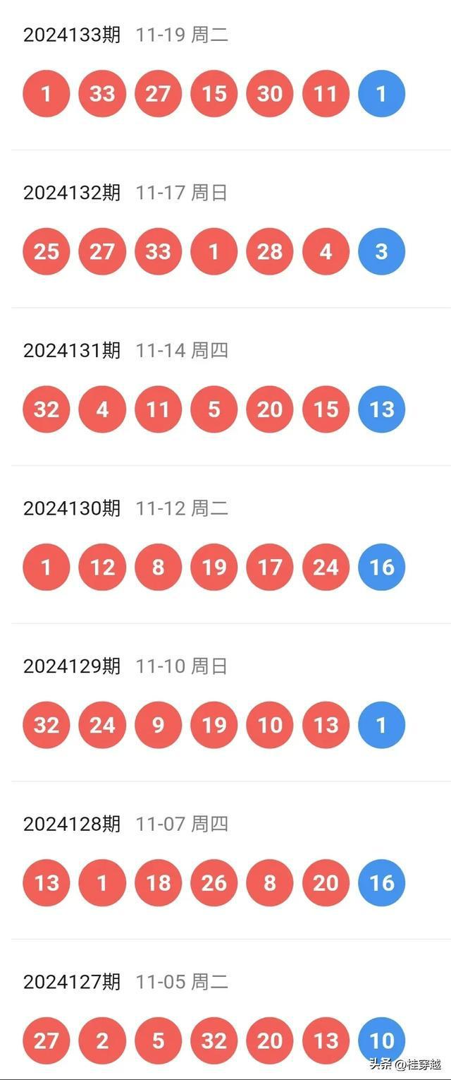 2025年2月1日 第33页