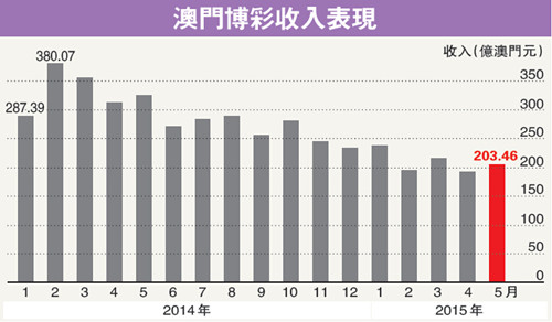 2024澳门开奖历史记录结果新挑战与机遇的应对方法,2024澳门开奖历史记录结果_{关键词3}