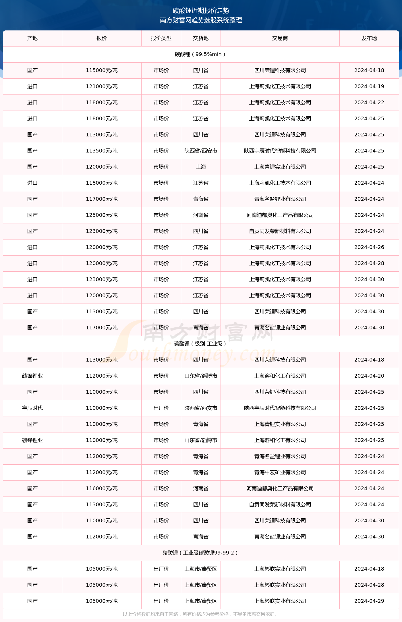 2024澳彩开奖记录查询表揭示幸运数字的选择方法,2024澳彩开奖记录查询表_{关键词3}