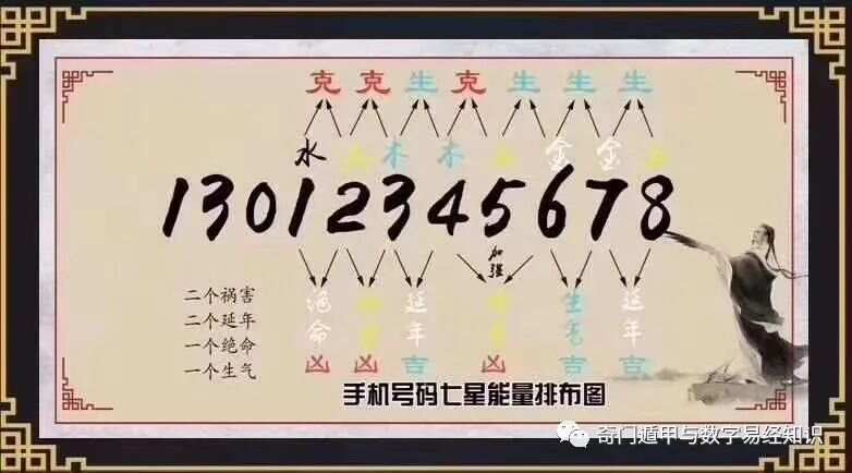 7777788888精准新传真112探索历史遗迹，感受文化的厚重,7777788888精准新传真112_{关键词3}