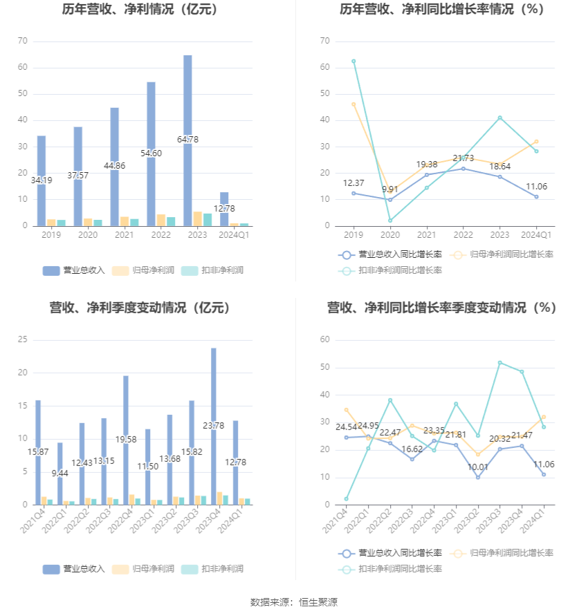 澳门六和彩资料查询2024年免费查询01-32期青年人追逐梦想的旅程,澳门六和彩资料查询2024年免费查询01-32期_{关键词3}