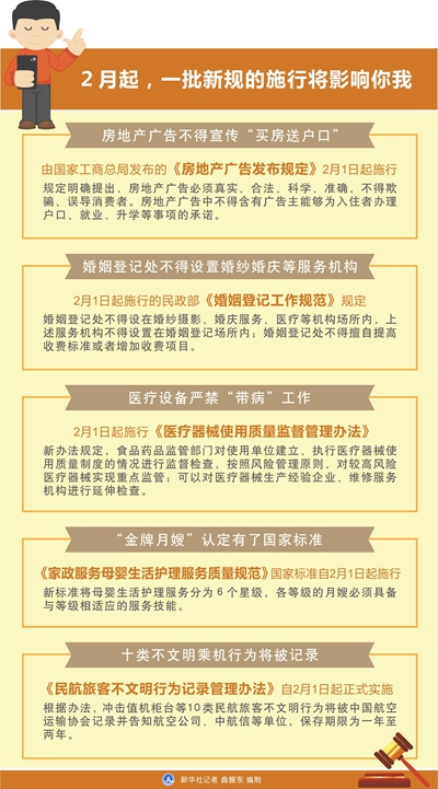 重磅新规！二月实施新篇章，引领未来走向