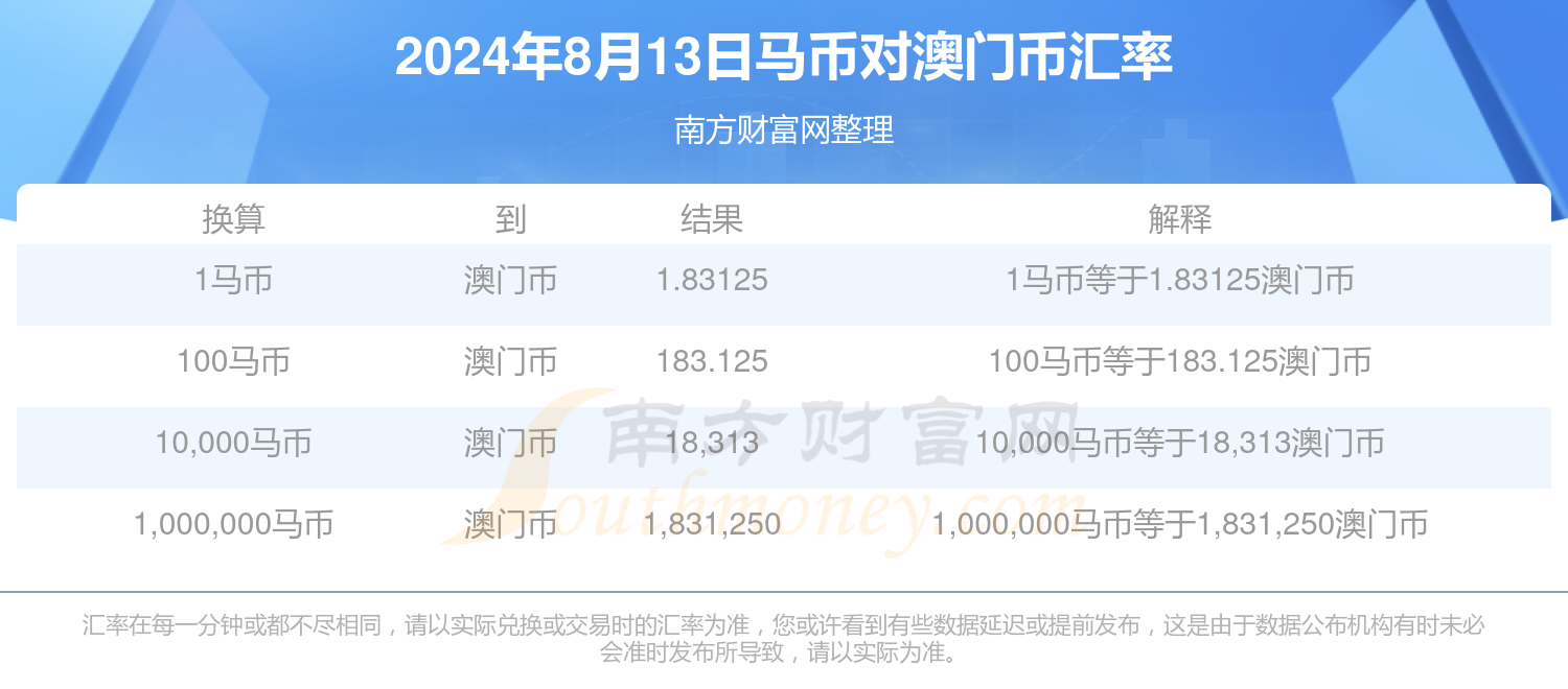 2024澳门特马今晚开奖4月8号助你制定长期规划,2024澳门特马今晚开奖4月8号_{关键词3}