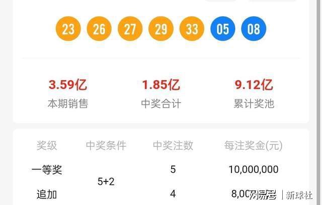 新奥码开奖结果查询揭示幸运数字新趋势,新奥码开奖结果查询_{关键词3}