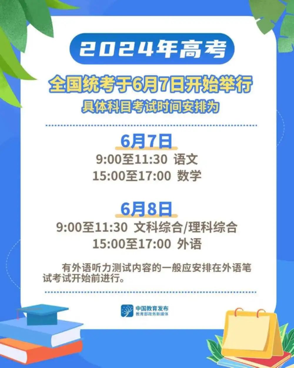 2024年天天开好彩资料助你突破传统界限,2024年天天开好彩资料_{关键词3}