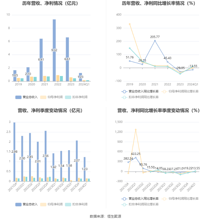 澳门六和彩资料查询2024年免费查询01-36新机遇与挑战的应对策略,澳门六和彩资料查询2024年免费查询01-36_静态版97.333