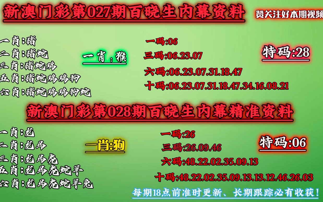 澳门必中一码内部公开发布发掘潜在增长领域,澳门必中一码内部公开发布_2D55.300