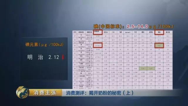 黄大仙资料一码100准揭秘用户行为,黄大仙资料一码100准_钱包版23.897