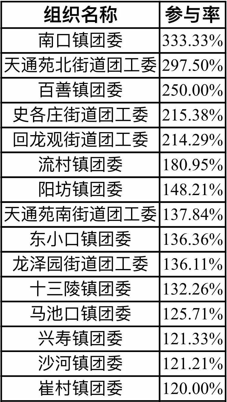 一码一肖100%精准助你制定成功的新年计划,一码一肖100%精准_4K版65.100