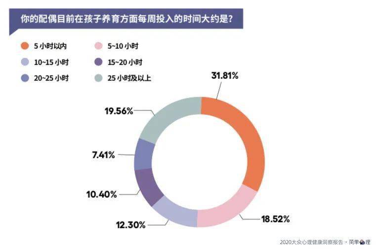 一、爆款标题，揭秘时间感知之谜！从心理层面探索延长假期的极致可能性，你能感受到时间的魔法吗？假期无限延续？！人的心灵与时空博弈。