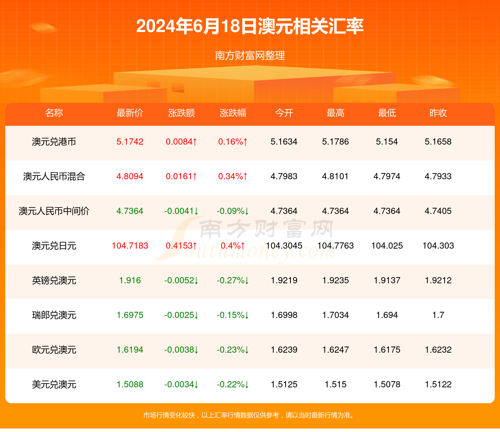 新2024年澳门天天开好彩成功之路的实践指南,新2024年澳门天天开好彩_标配版79.348