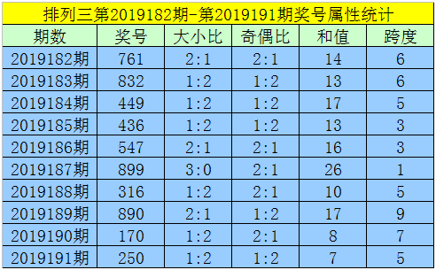 黄大仙三肖三码最准的资料探索宇宙的奥秘，寻找未知的星辰,黄大仙三肖三码最准的资料_36077.422