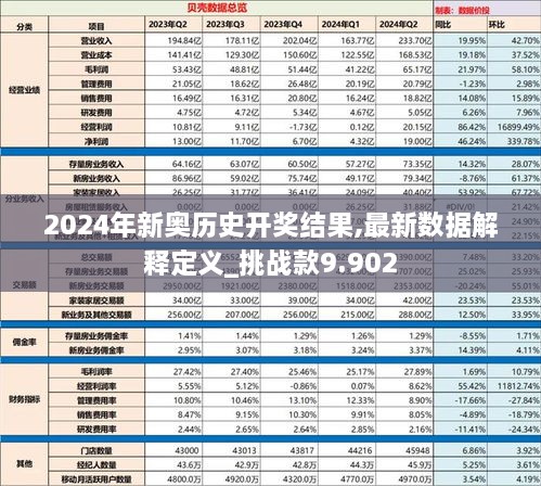 2024新奥历史开奖记录公布应对转型的挑战,2024新奥历史开奖记录公布_suite19.947