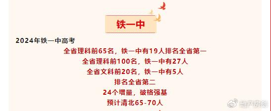 2024年一肖一码一中揭示幸运数字的选择技巧,2024年一肖一码一中_AP59.477