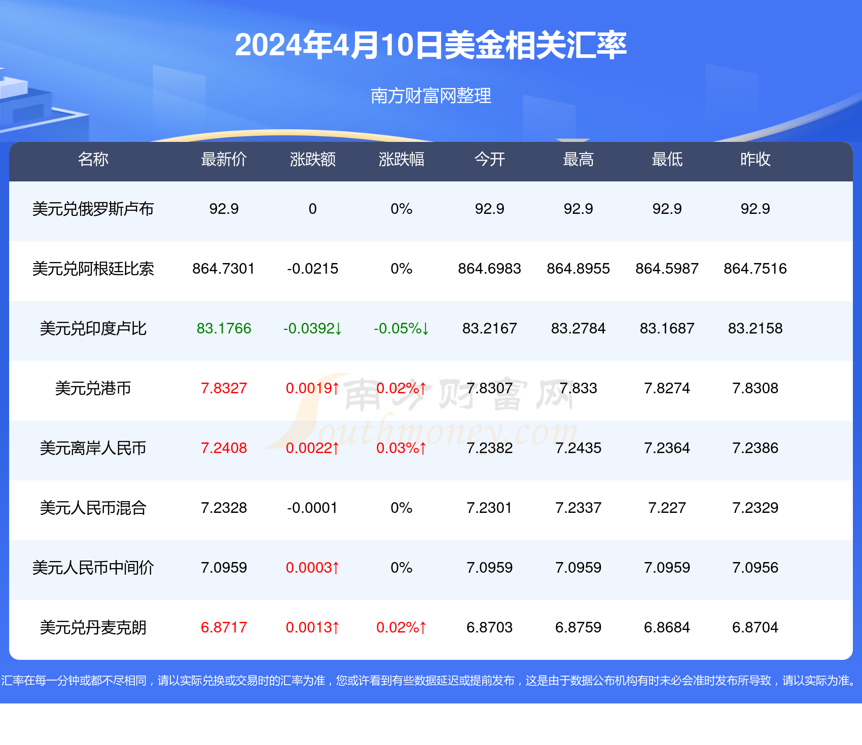 2024新澳历史开奖助你进行有效的财务管理,2024新澳历史开奖_Z67.230