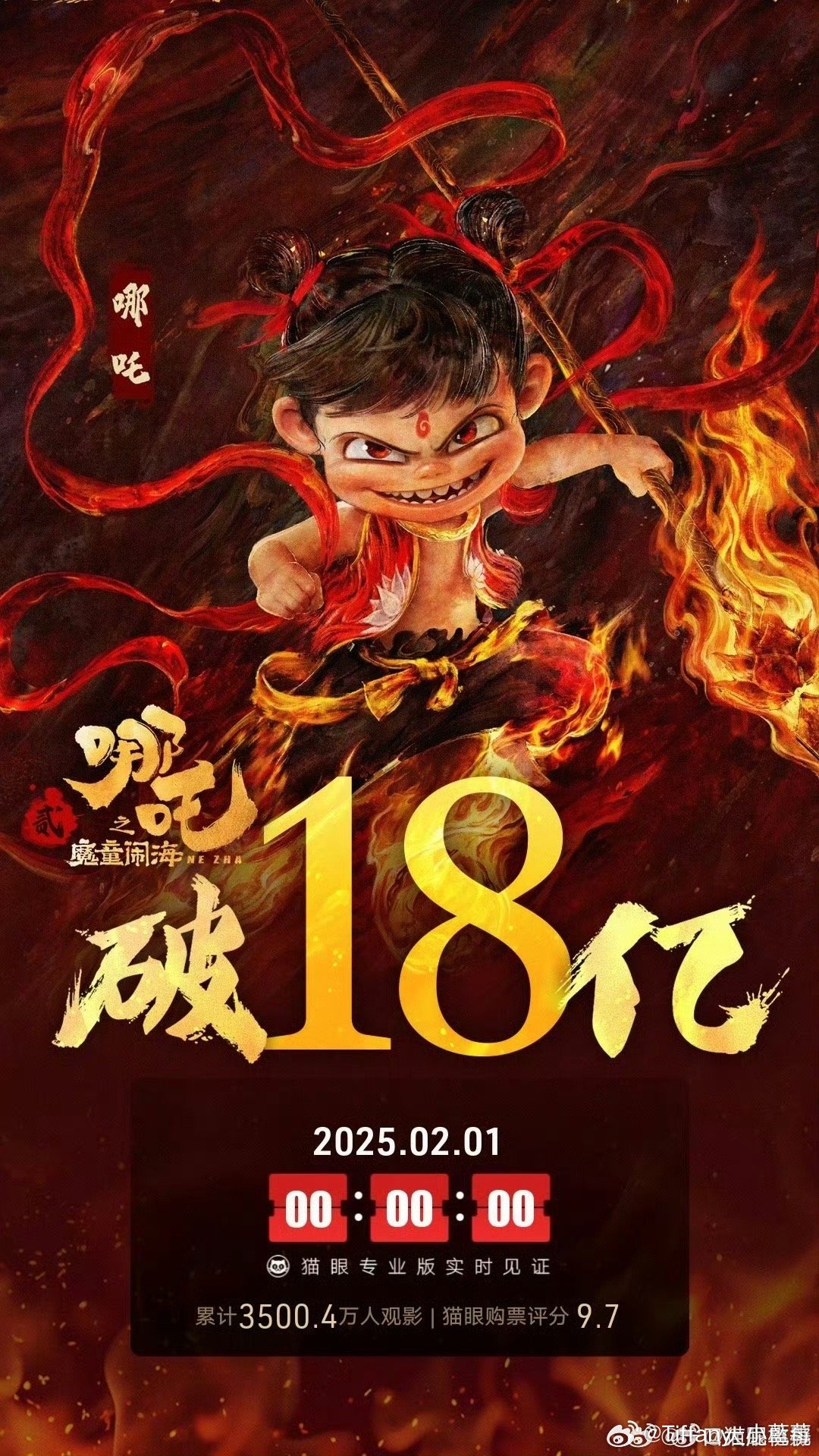 哪吒2票房破53亿，神话背后的惊人秘密，究竟隐藏了什么？