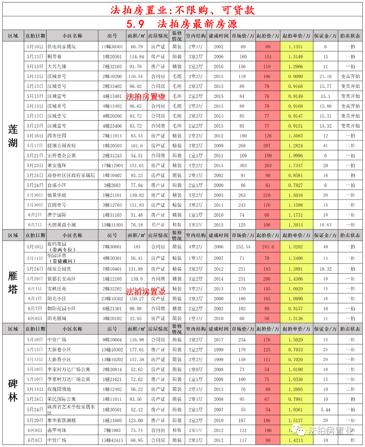 新澳门今期开奖结果查询表图片助你拓展国际市场,新澳门今期开奖结果查询表图片_户外版3.642