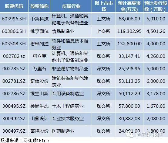 新澳2024年精准资料期期公开不变揭秘最新商业模式,新澳2024年精准资料期期公开不变_Linux47.698