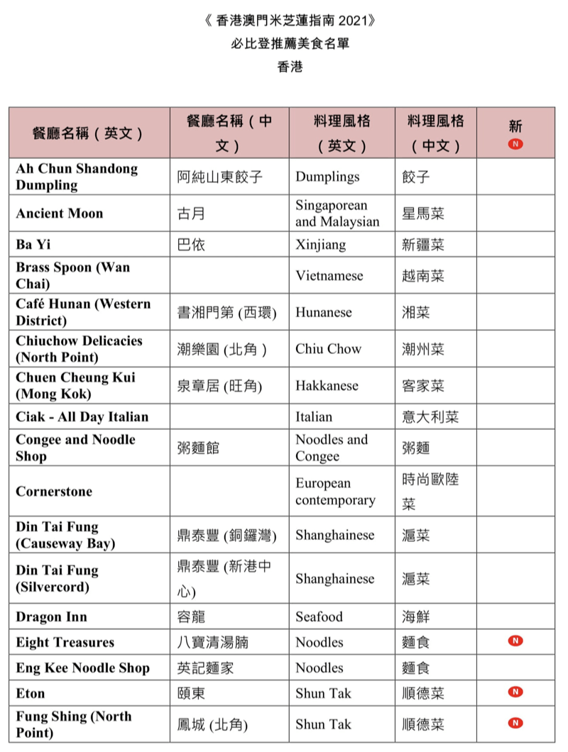 新澳门六2004开奖记录现代都市的多元生活方式,新澳门六2004开奖记录_YE版57.453