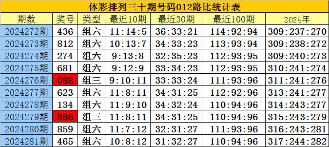 刘伯温凤凰四肖八码的应用领域助你建立良好用户体验,刘伯温凤凰四肖八码的应用领域_超级版77.183