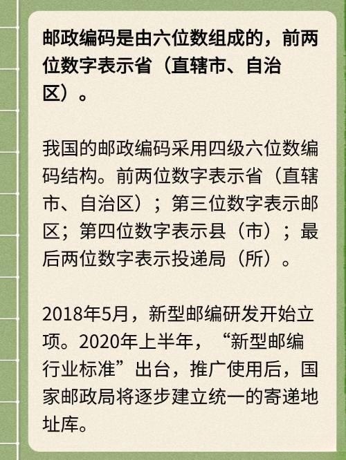 揭秘邮政编码日渐消逝的存在感，为何其重要性逐渐减弱？探寻背后的真相与未来走向！🌟📮存在感危机下的邮政编码何去何从❔️✨